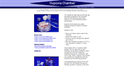 Desktop Screenshot of hypoxiachamber.com